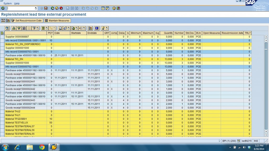 Easily Lessen Inventory Lead-Time Changes With SAP Monitor Add-On Blue Harbors
